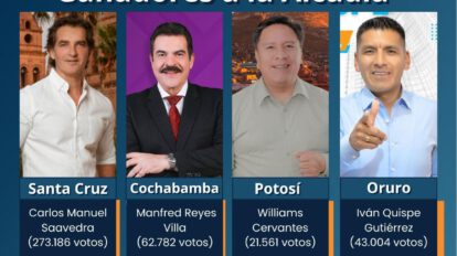 Resultados preliminares a Alcaldía