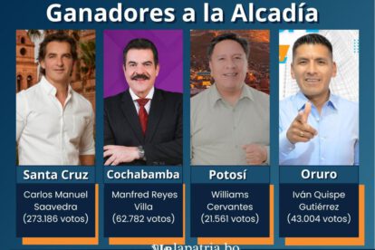 Resultados preliminares a Alcaldía
