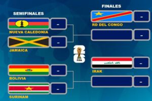 Partidos del Repechaje, Nueva Caledonio vs. Jamaica, Bolivia vs. Surinam, Repechaje Europeo