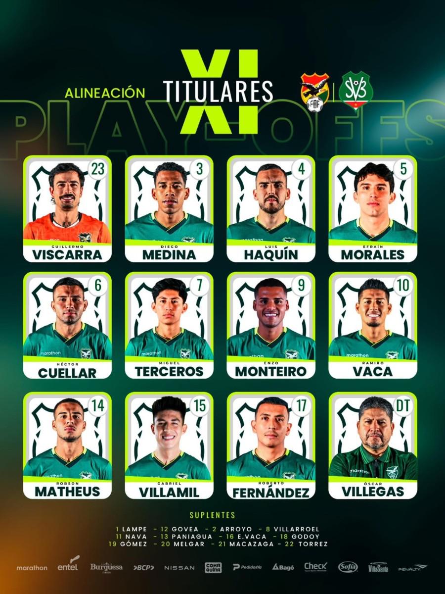 Lista de los 11 jugadores titulares que arrancarán el partido por los Playoffs del repechaje intercontinental en el Estadio BBVA de Monterrey