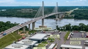Puente Internacional sobre el río Mamoré