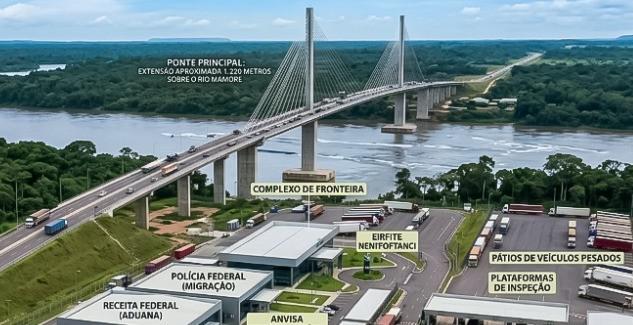 Puente Internacional sobre el río Mamoré