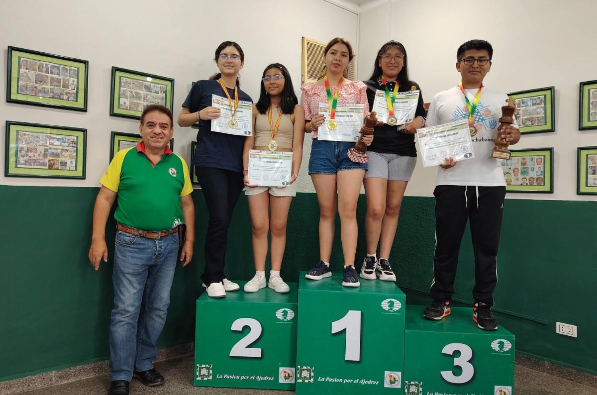 Grand Prix Nacional de Ajedrez, Torneo nacional realizado en Santa Cruz, Los mejores clasificarán al Mundial