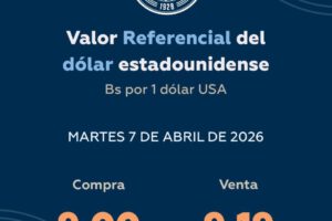 Banco Central de Bolivia (BCB) confirmó que mantendrá el valor referencial del dólar en Bolivia