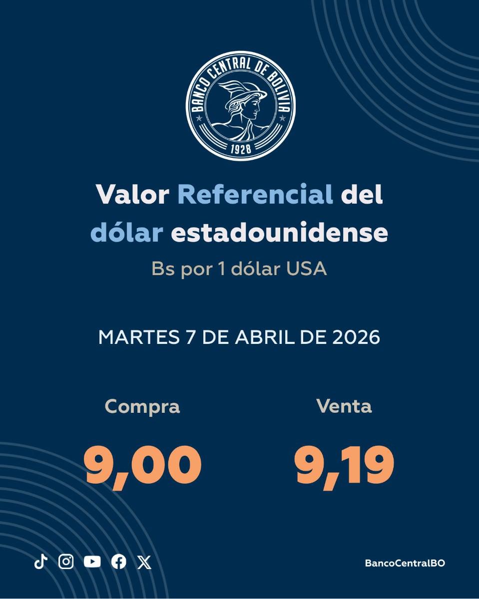 Banco Central de Bolivia (BCB) confirmó que mantendrá el valor referencial del dólar en Bolivia
