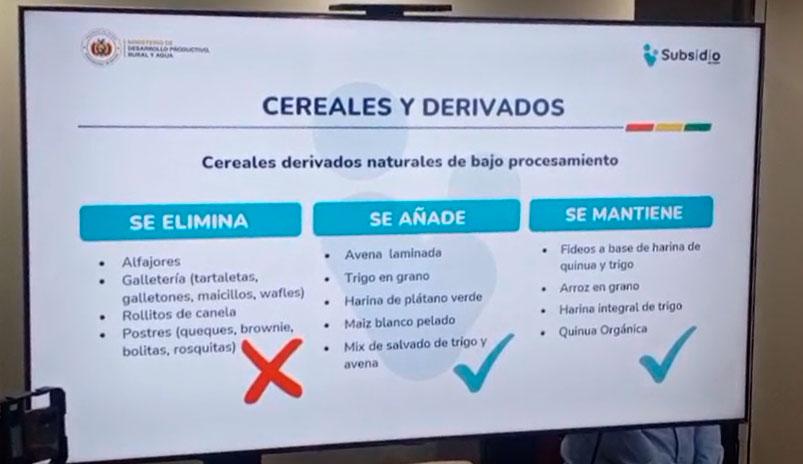 Exposición en pantalla