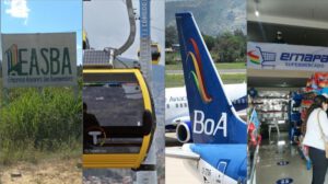 Imagen referencial de empresas estatales