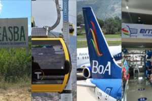 Imagen referencial de empresas estatales