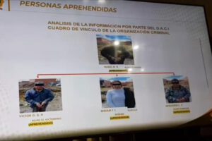 Banda de falsos policías