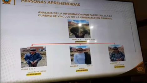 Banda de falsos policías