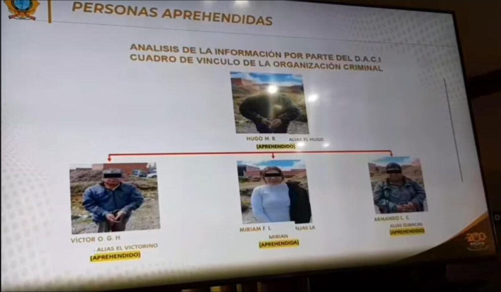 Banda de falsos policías