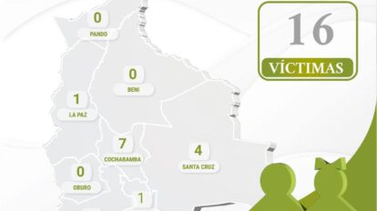 indice de infanticidios en bolivia