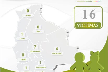 indice de infanticidios en bolivia