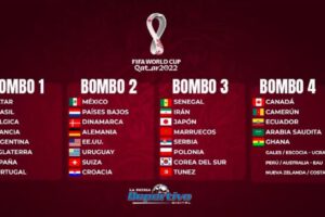 Mundial de Catar 2022: así quedaron los cuatro bombos para el sorteo