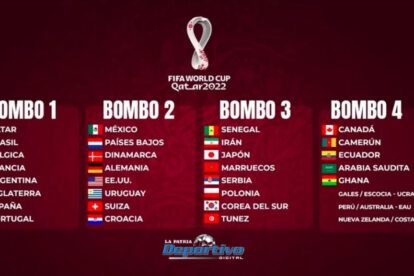 Mundial de Catar 2022: así quedaron los cuatro bombos para el sorteo