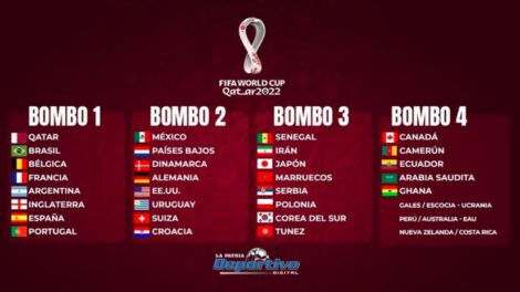 Mundial de Catar 2022: así quedaron los cuatro bombos para el sorteo