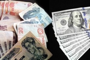 Reservas Internacionales Netas en Bolivia