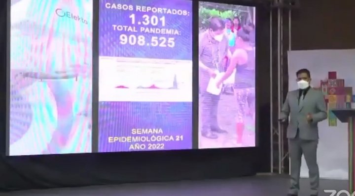 Informe epidemiológico número 21 sobre la quinta ola del coronavirus en Bolivia