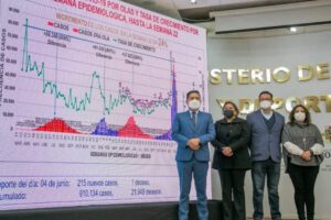 Ministro de Salud, Jeyson Auza, durante el informe epidemiológico semanal sobre la quinta ola de la pandemia