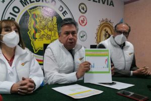Paro médico en Bolivia y movilizaciones de protestas