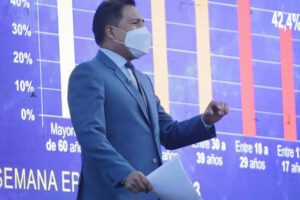Casos de Covid-19 en Bolivia aumentan un 33%