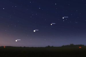 Alineación de cinco planetas con la Luna