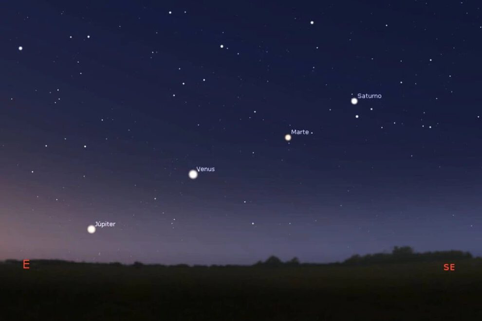 Alineación de cinco planetas con la Luna