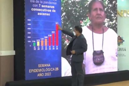 Covid-19 en Bolivia muestra un aumento del 82% en casos