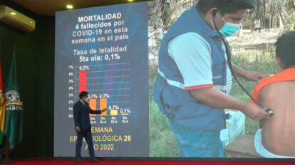 Covid-19: Sube un 67% la cifra de casos semanales en el país