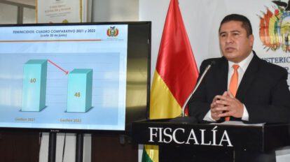 reducción de feminicidios en Bolivia según la Fiscalía