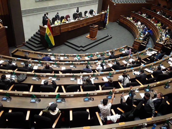 Ley de Procedimiento Especial para la Restitución de Derechos Laborales aprobada en la Cámara de Diputados