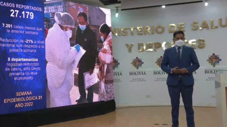 Covid-19 en Oruro