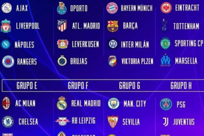 Champions League 2022-23
