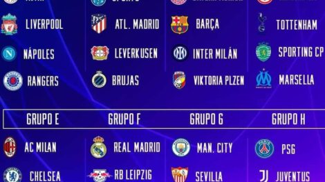 Champions League 2022-23