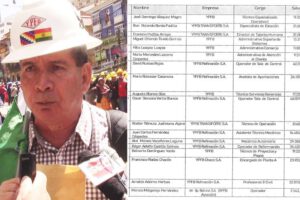 Sueldos de dirigentes petroleros en Bolivia
