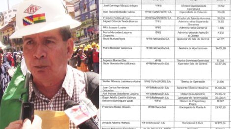 Sueldos de dirigentes petroleros en Bolivia