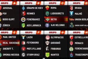 Manchester United en la Europa League