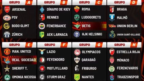 Manchester United en la Europa League