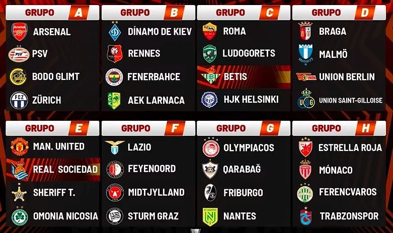 Manchester United en la Europa League