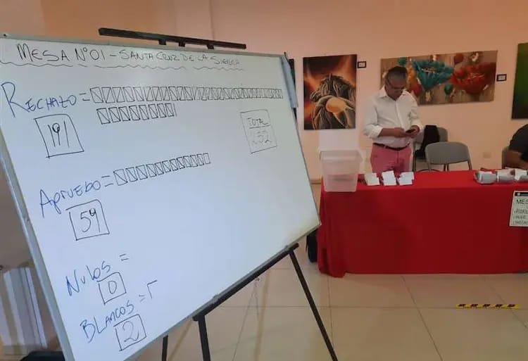 Chilenos en Bolivia votan en rechazo a la nueva Constitución