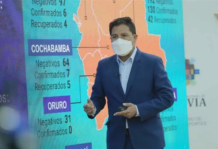 reducción de casos de Covid-19 en Bolivia
