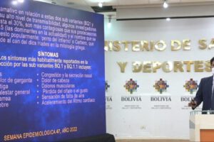 Subvariante de Covid-19 cerbero detectada en el país
