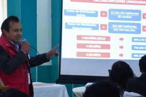 Distribución de recursos y escaños propuesta por la Gobernación de Oruro