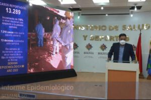 Incremento de casos de Covid-19 en Bolivia