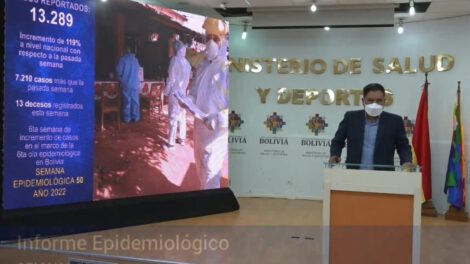 Incremento de casos de Covid-19 en Bolivia