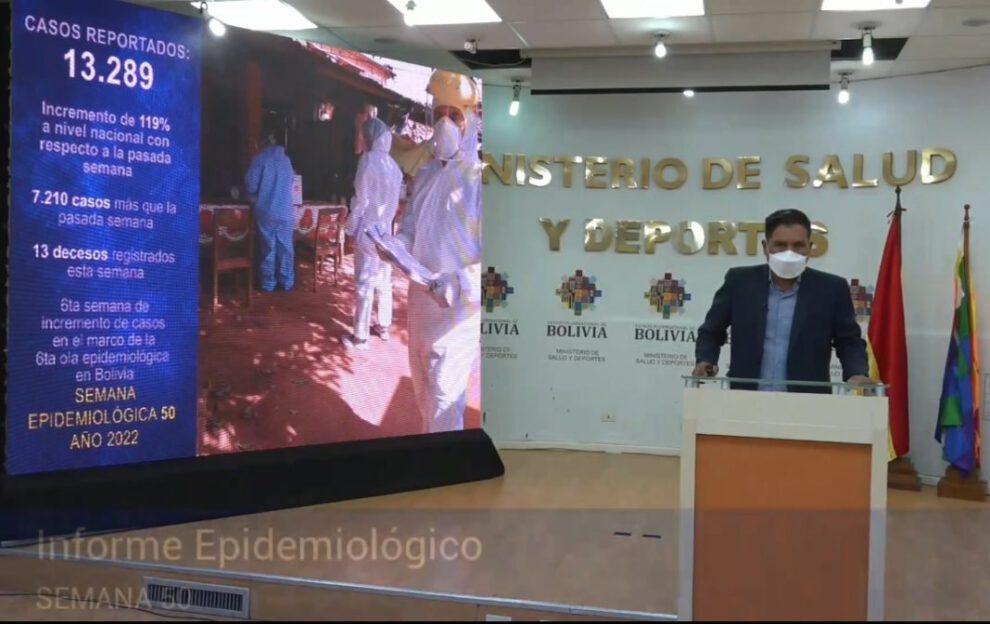 Incremento de casos de Covid-19 en Bolivia