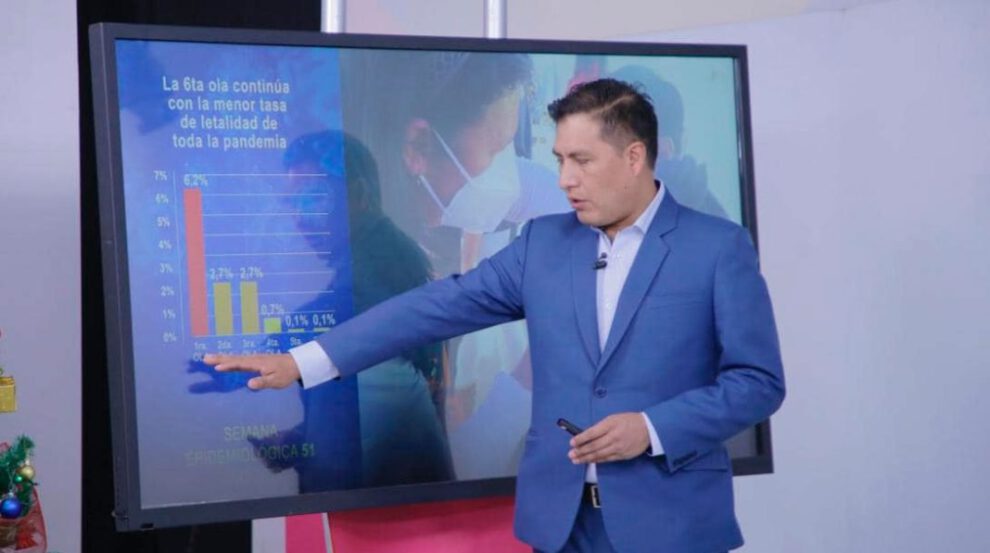 Covid-19 reporta reducción en la velocidad de contagios