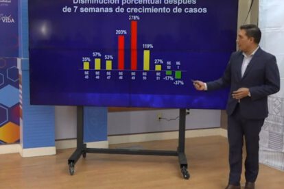 Reducción de contagios por Covid-19 en Bolivia