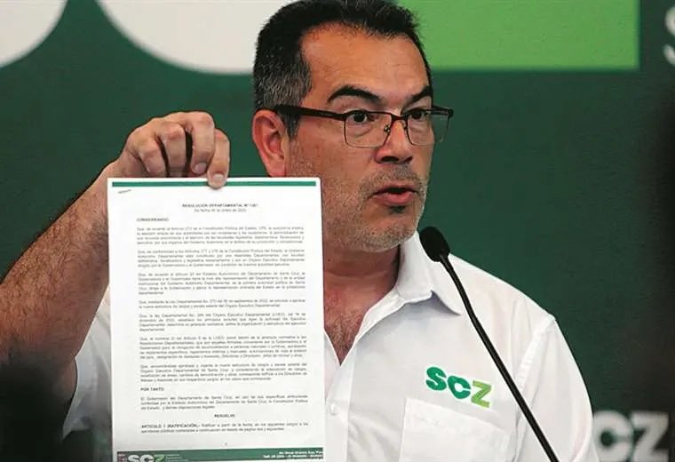 Cambios en el gabinete cruceño por Luis Fernando Camacho