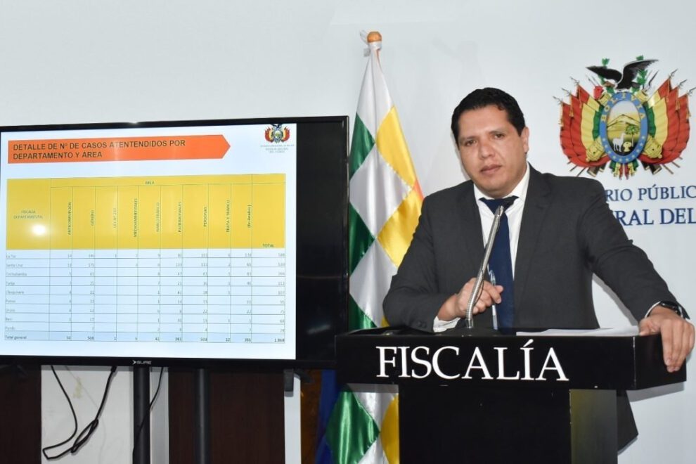 Denuncias durante Carnaval 2023 en Bolivia